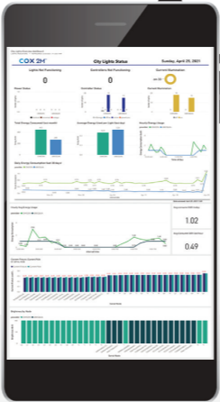 analytics-dashboard